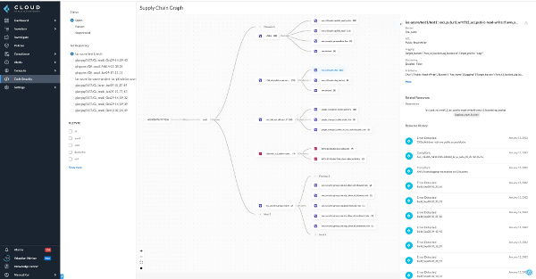 prisma cloud supply chain